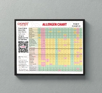  Customer Allergen